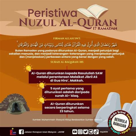 nuzul al quran 2024 malaysia